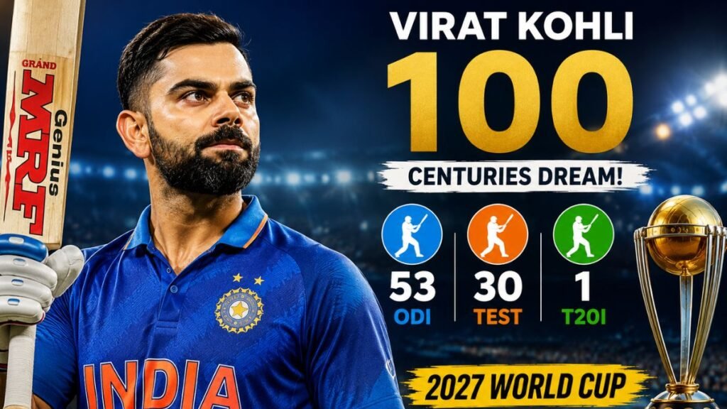 Virat Kohli 100 Centuries Dream Alive as 2027 World Cup Schedule Offers Golden Opportunity